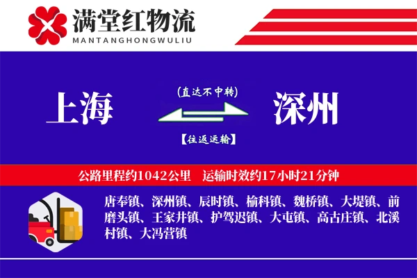 上海到深州物流专线